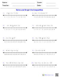 To get started finding mathworksheets4kids answers , you are right to find our website which has a comprehensive collection of manuals listed. Pre Algebra Worksheets Inequalities Worksheets