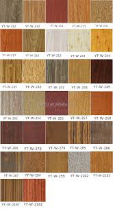 Dengan menggunakan kitchen set dapat membuat pekerjaan lebih efisien. Modern Kitchen Cabinet Design Wooden Acp Sheet Aluminium Composite Panel View Acp Aluminium Composite Panel For Kitchen Cabinets Yuntai Product Details From Jieyang City Yuntai Decorative Material Co Ltd On Alibaba Com