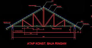 Download gambar autocad detail rangka atap baja ringan autocad dwg. Most Wanted 13 Detail Atap Baja Ringan Dwg Viral