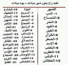 العاب للتسلية شكلي بالكوري تحشيش من شهر ميلادي مواعدة لو خيروك غيرروائي غير روائي Amreading Books Wattpad Math Funny Pictures Diy Crafts