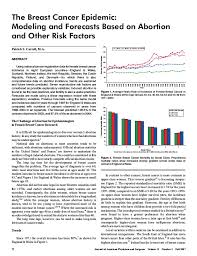 The american cancer society recommends the following for women at average risk for breast cancer: The Breast Cancer Epidemic Modeling And Forecasts Based On Abortion