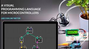In the right list, click mfc application. 01 Arduino Visual Programming Activate An Led In 3 Steps With Using Xod Youtube