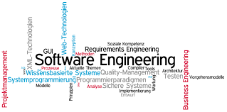 Both call themselves software engineers, and both tend to earn similar salaries in their early careers. Munich University Muas International Department Of Cs Master S Degree In Computer Science Majorfield Software Engineering