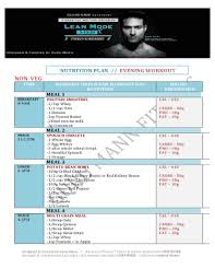 Guru Mann Pdf Fill Online Printable Fillable Blank Pdffiller