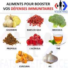 Fatsecret France On Instagram Merci De Visiter Vous Abonner Et Partager Notre Page Fatsec Aliments Bons Pour La Sante Alimentation Et Sante Alimentation