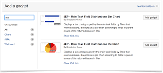 Main Tasks Field Distributions Chart Gadget Enhancer