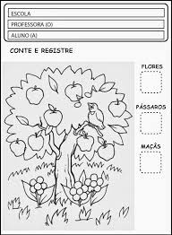 Desenhos de meio ambiente e reciclagem para colorir, pintar, imprimir tweet marcadores: Atividades Escolares Sobre O Meio Ambiente Para Imprimir E Colorir So Escola