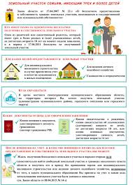 Predostavlenie Zemelnyh Uchastkov