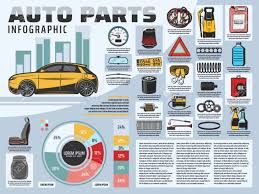 Car Service Auto Parts And Accessories Infographics Vehicle