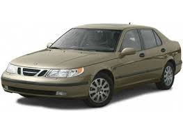 However, many small european countries have codes that begin with the numbers three and five, namely finland (358), gibraltar (350), ireland (353), portugal (351), albania (355), bulgaria (35. 2000 Saab 9 5 Reviews Ratings Prices Consumer Reports
