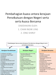 Tanggungjawab pentadbiran kerajaan persekutuan ditentukan mengikut bidang kuasa perundangan persekutuan, iaitu berasaskan kepada jadual kesembilan perlembagaan persekutuan. Pembahagian Kuasa Antara Kerajaan Persekutuan Dengan Negeri Serta