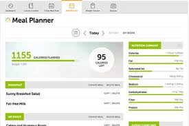 the best free planners for weight loss the healthy