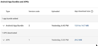 In this post we'll take a closer look at how to build your first app bundle. Catalin Miron 11000 Subs On Twitter I Was Able To Reduce Uzualapp App Size From 29 2mb 14mb Just With A Single Command Expo Build Android T App Bundle Thanks Adamjnavarro Expo