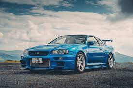 Hd wallpapers and background images 2880x1800 Nissan Gtr R34 Macbook Pro Retina Hd 4k Wallpapers Images Backgrounds Photos And Pictures