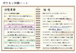 せらみっく ねことちよ単行本発売中 on twitter twitter sign up bullet journal work on yourself