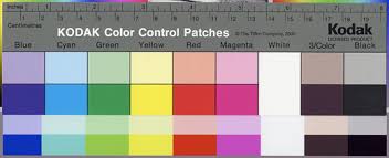 Evaluating Color In Printers And Icc Profiles
