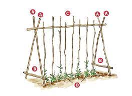 3 sizes available (30.5x36, 30.5x47, 30.5x57) sizes are approximate handmade in the usa using western red cedar and galvanized steel wire. 4 Diy Vegetable Garden Trellises Garden Gate