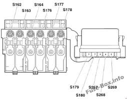 My glove box doesn't work. Fuse Box Diagram Volkswagen Fox 5z 2004 2009