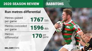 Jump on the rugby league rollercoaster & enjoy the highs & lows of the 2021 nrl season like never seen before! Nrl 2020 South Sydney Rabbitohs Season Reviewed By The Numbers Statistical Breakdown Nrl