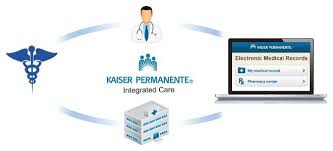 Kaiser permanente is one of the largest healthcare companies in the nation and is comprised of kaiser foundation health plan, inc., kaiser foundation hospitals and its subsidiaries, and the permanente medical groups. Insurance Group Number For Kaiser