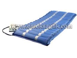 Hasta Karyolasi Ve Hasta Yataklari Kiralama Satis Fiyati Havali Yatak Yatak Karyola