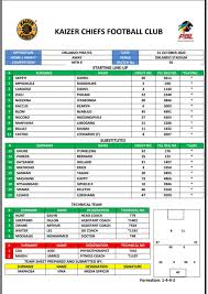 South africa premier soccer league. Mahlatse Mphahlele On Twitter Kaizer Chiefs Starting Line Up For Their Mtn8 Semifinal Against Orlando Pirates Mtn82020 Sowetoderby