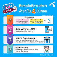 Unlimited calls among dtac network; Dtac Jaidee Pharmacy Vouchers To Broaden Access To Licensed Pharmacies