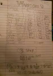 Warrior Cats Name Generator Warrior Cat Names Warrior Cats Name Generator Cat Names