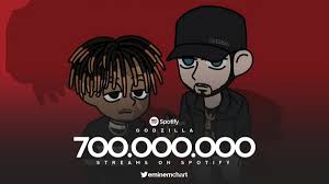 Trama 8 mile streaming ita: Eminem Charts Eminemchart Twitter
