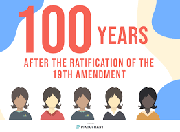 The female vote makes up 55% of the total american vote. 100 Years Of Women S Suffrage Empowers Today S Voters Coppell Student Media