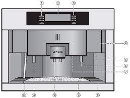 We did not find results for: Https Www Cagrimmett Com Justanswer Cva4075 Pdf