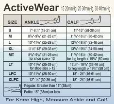 Reasonable Jobst Activewear Size Chart 2019