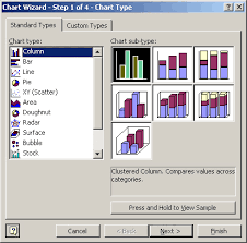 how to create a chart in excel using the chart wizard