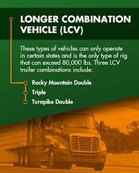 Customers seemed to have accepted that. 10 Things You Didn T Know About Semi Trucks Noregon