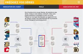 Despite being swept out of the playoffs this season, the lightning opened as the favorites to win the 2020 stanley cup. Le Simulateur Des Series De La Coupe Stanley 2017 La Presse