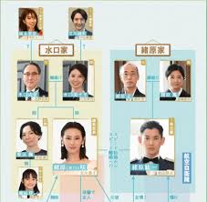 インディゴになりたい。 広告ありがとうございます。 くっせー じゃあランキングに載せるな なんで全部カツドンなんだよ wwwwwwwwwwwwwww かわいいw wwwwwwwww wwww 出川 これが一番怖い おるやん 浮遊霊と化したカツドン カツ. ãƒªã‚³ã‚«ãƒ„ ç™»å ´äººç‰© ã‚­ãƒ£ã‚¹ãƒˆã®ãƒ—ãƒ­ãƒ•ã‚£ãƒ¼ãƒ«ã‚„é–¢é€£è¨˜äº‹ã¾ã¨ã‚