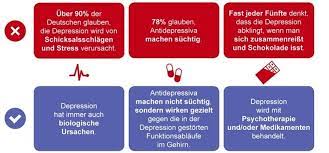 Und ja, chronische depressionen können geheilt werden, auch wenns schwierig ist. Depressionen Wie Es Wirklich Ist Depressionen Zu Haben Dlf Nova