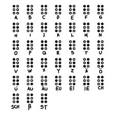 Louis Braille
