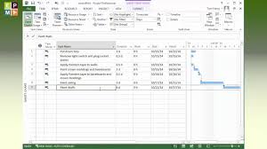 Estimating Work Effort And Duration In Microsoft Project By Epma