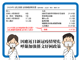 分期型房貸 信用貸款 循環型貸款 就學貸款 留學貸款 存單質借 勞工紓困貸款 個人週轉金貸款 企業貸 分期型房貸 信用貸款 循環型貸款 就學貸款 留學貸款 存單質借 勞工紓困貸款 個人週轉金貸款 企業貸款. Z 4zgxvveulbym
