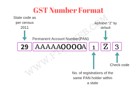 Pin By Freetipsforyou On My Personal Blog Goods And Service Tax Goods And Services Indirect Tax