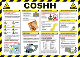 Some Of The C O S H H And Ventilation Safety Requirements Safe And Well At Home Health And Safety Poster Safety Posters Safety And First Aid