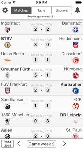 The current and complete 2. Livescore For 2 Bundesliga Germany Second Division Football Results And Standings Apps 148apps