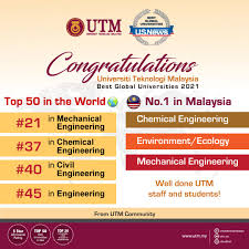 Formerly known as times higher education brics & emerging economies university rankings. Universiti Teknologi Malaysia Utm On Twitter Congratulations Utm Ranks 1 In Malaysia In Chemical Engineering Environment Ecology And Mechanical Engineering By The Us News And World Report Best Global Universities Ranking Https T Co Bdjwyanwvv
