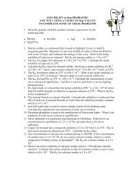 Solubility Problems