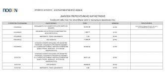 Dec 07, 2017 · κοινή δήλωση «πόθεν έσχες» κατέθεσαν οι κυριάκος μητσοτάκης και μαρέβα γκραμπόφσκι για το 2016 (χρήση 2015). Iczqzrr3yoszpm