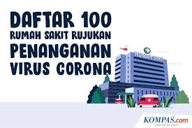 Ketika itu aku menutup jendela rumah dengan gorden yang bergambar (makhluk bernyawa). Infografik Daftar 100 Rumah Sakit Rujukan Penanganan Virus Corona