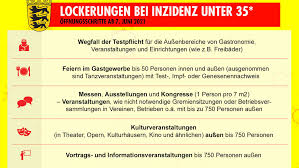 Die landesregierung hat zum 28. Lockerungen In Baden Wurttemberg Aktuelle Verordnung Diese Regeln Solltest Du Kennen