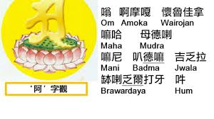 大日如來光明真言 thai art mudras mani