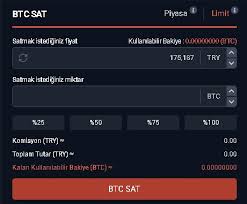 Maybe you would like to learn more about one of these? Bitcoin I Banka Hesabina Aktarma Bitcoin I Tl Ye Cevirme Coinbalina
